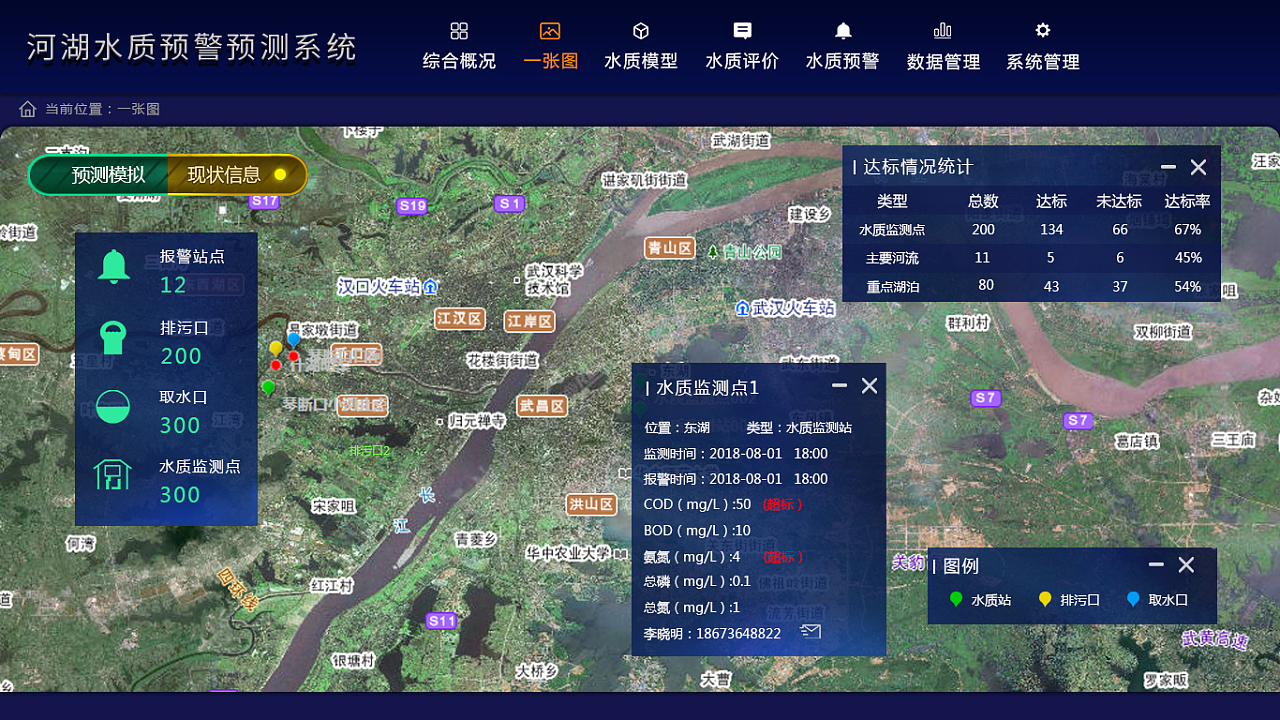 雨情、河道流量實(shí)時(shí)監(jiān)測(cè)方案