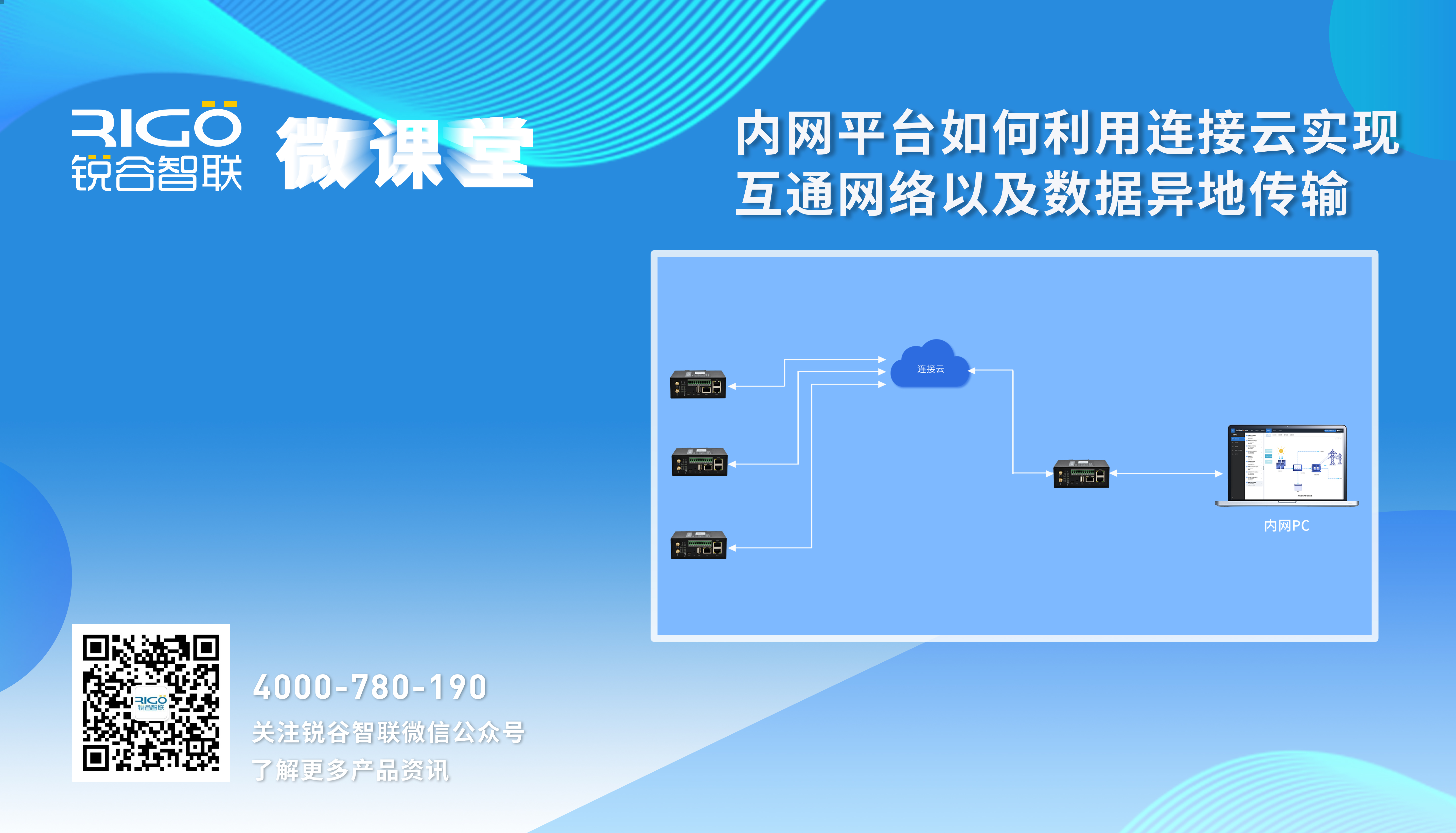 內(nèi)網(wǎng)平臺如何利用連接云實現(xiàn)互通網(wǎng)絡(luò)以及數(shù)據(jù)異地傳輸