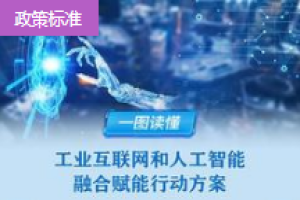 四問+一圖，讀懂《工業(yè)互聯(lián)網(wǎng)和人工智能融合賦能行動方案》
