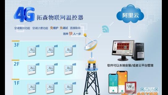 5g工業(yè)智能網關