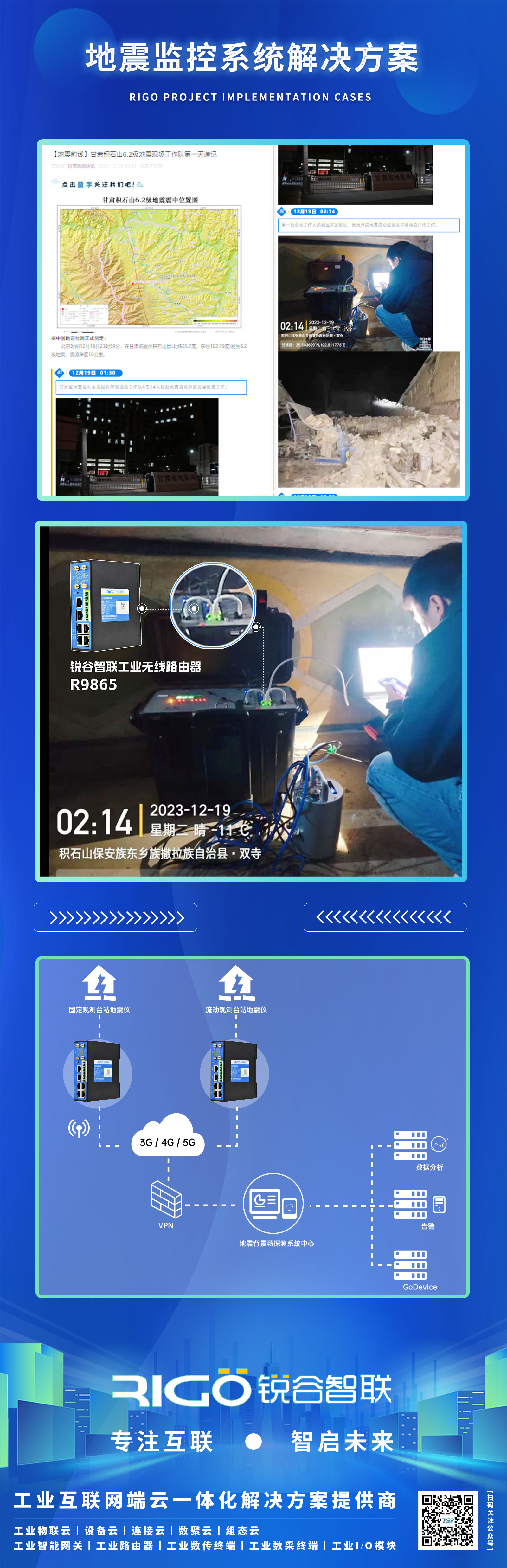 工業(yè)無線路由器