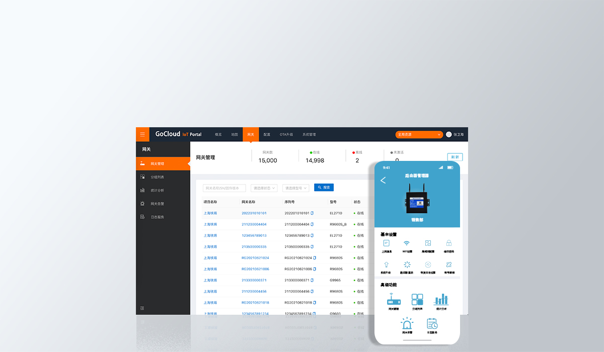 工業(yè)級無線路由器